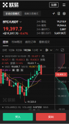 比特儿注册下载苹果  比特儿Gate.io交易所 v6.41.