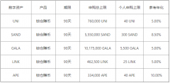 比特儿交易所网页版  比特儿入口下载