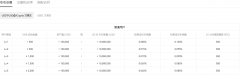 芝麻开门交易所app官方下载ios  芝麻开门常见交易