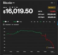 比特儿交易所官网网址  Gate.io交易所app下载官网