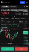 比特儿Gate.io注册  芝麻开门交易平台官网下载
